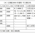 平日價格0730