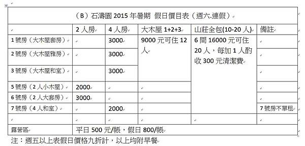 假日價格0730