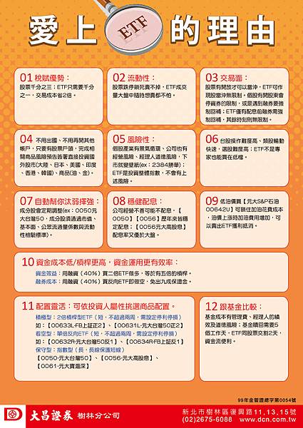 愛上ETF的理由DM_ 樹林 2016.11.25 愛上ETF的理由DM_ 樹林 2016.11.25