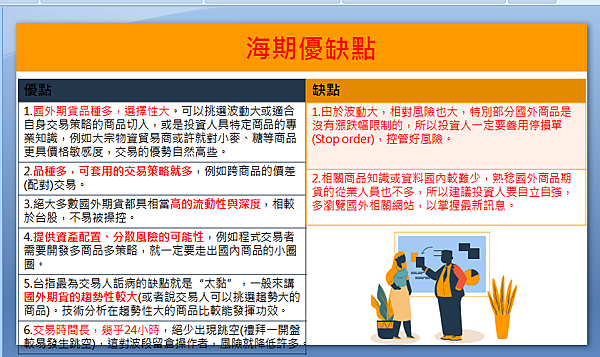 海外期貨---微型S&P500~~海期手續費優惠價大昌證券廖