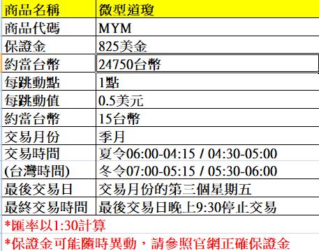 微道.png 微道.png