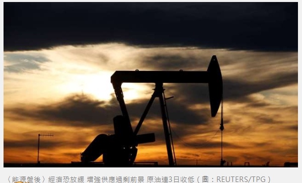〈能源盤後〉經濟恐放緩 增強供應過剩前景 原油連3日收低