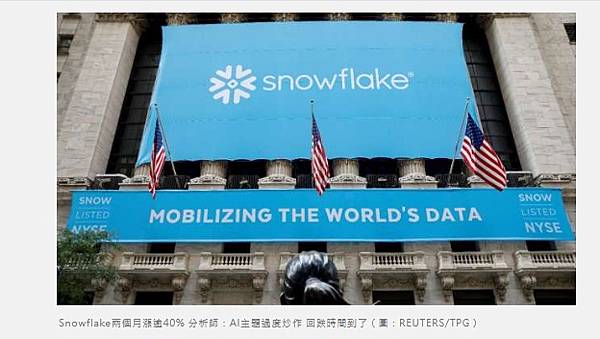 Snowflake兩個月漲逾40% 分析師：AI主題過度炒作