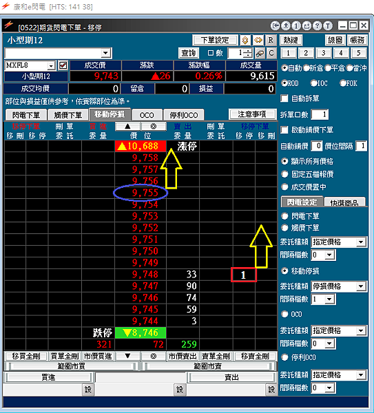 康和期貨e閃電；康和期貨線上開戶；康和期貨營業員林瑋倫；限定移動停損