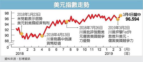 康和期貨；期貨手續費；選擇權手續費；海外期貨手續費；海期手續費；期貨營業員推薦