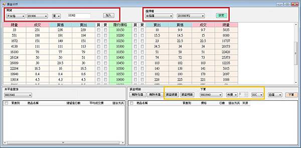 康和期貨飆速系統；康和期貨線上開戶；康和期貨營業員林瑋倫；康和國內外飆速系統；大戶系統