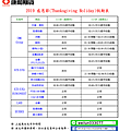 康和期貨營業員；期貨手續費；選擇權手續費；康和期貨林瑋倫；海期手續費便宜；期貨營業員推薦；休市公告；感恩節休市；11月歐美休市