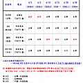 康和期貨營業員；期貨手續費；選擇權手續費；康和期貨林瑋倫；海期手續費便宜；期貨營業員推薦；康和期貨訊息公告；期貨營業員ptt；休市公告；台指休市表