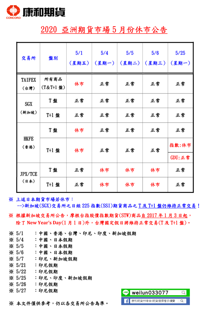 康和期貨營業員；期貨手續費；選擇權手續費；康和期貨林瑋倫；海期手續費便宜；期貨營業員推薦；康和期貨訊息公告；期貨營業員ptt；休市公告；台指休市表