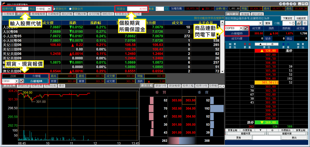 康和期貨e閃電;康和期貨線上開戶;康和期貨營業員林瑋倫;股期交易軟體 康和期貨e閃電;康和期貨線上開戶;康和期貨營業員林瑋倫;股期交易軟體