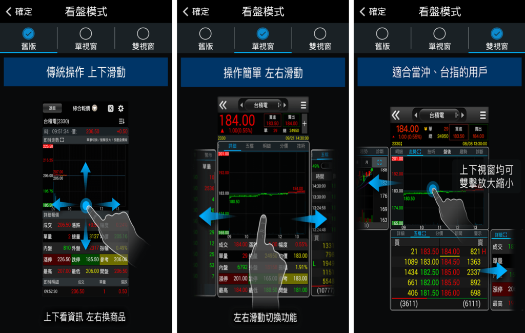 康和期貨掌先機;康和期貨下單app;康和期貨線上開戶;康和期貨營業員林瑋倫;手機智慧下單;海期手機停損單;手機觸價單 康和期貨掌先機;康和期貨下單app;康和期貨線上開戶;康和期貨營業員林瑋倫;手機智慧下單;海期手機停損單;手機觸價單