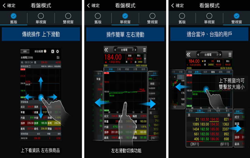 康和期貨掌先機；康和期貨下單app；康和期貨線上開戶；康和期貨營業員林瑋倫；手機智慧下單；海期手機停損單；手機觸價單