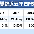 康和期貨；期貨手續費；選擇權手續費；海外期貨手續費；海期手續費；期貨營業員推薦