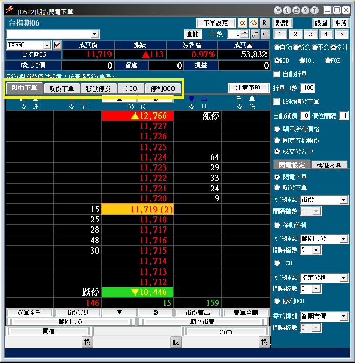 康和期貨e閃電;康和期貨線上開戶;康和期貨營業員林瑋倫;海期營業員 康和期貨e閃電;康和期貨線上開戶;康和期貨營業員林瑋倫;海期營業員