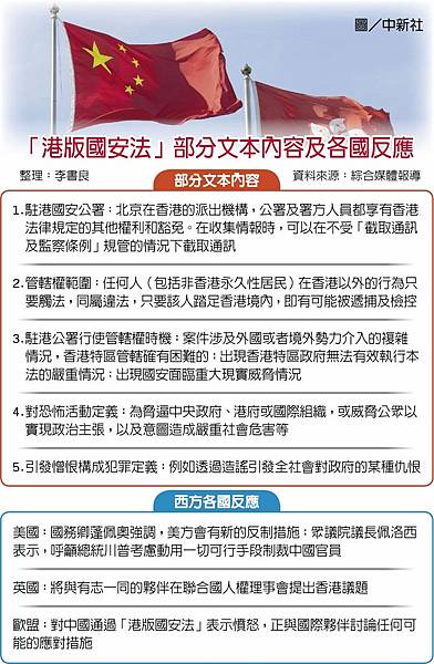 康和期貨；期貨手續費；選擇權手續費；海外期貨手續費；海期手續費；期貨營業員推薦