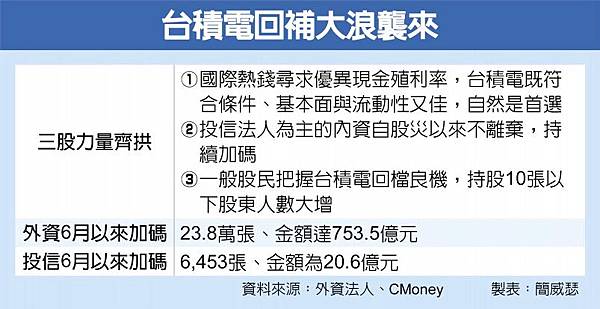 康和期貨；期貨手續費；選擇權手續費；海外期貨手續費；海期手續費；期貨營業員推薦