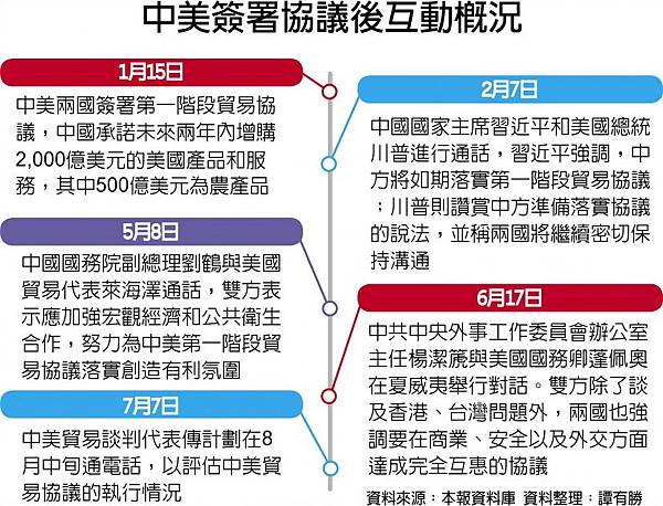 康和期貨；期貨手續費；選擇權手續費；海外期貨手續費；海期手續費；期貨營業員推薦