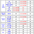 康和期貨營業員；期貨手續費；選擇權手續費；康和期貨林瑋倫；海期手續費便宜；期貨營業員推薦；海期營業員；美國獨立紀念日休市；休市公告；7月美國休市；2020海期休市表