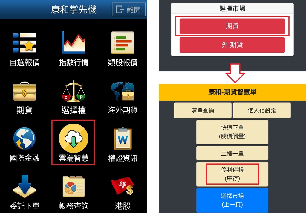 手機智慧下單;康和期貨線上開戶;康和期貨營業員;手機長效單;期貨長效單;雲端長效單;手機停損單;長效單;海期手機停損單;海期手機智慧單;海期營業員 手機智慧下單;康和期貨線上開戶;康和期貨營業員;手機長效單;期貨長效單;雲端長效單;手機停損單;長效單;海期手機停損單;海期手機智慧單;海期營業員
