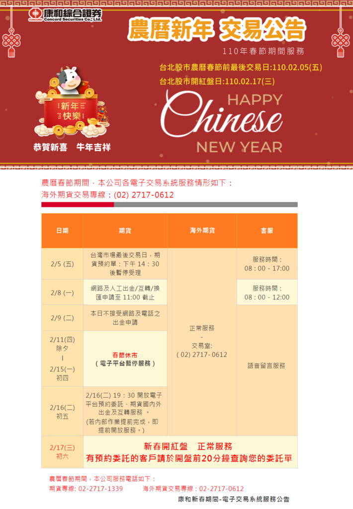 康和期貨營業員;期貨手續費;選擇權手續費;康和期貨林瑋倫;海期手續費便宜;期貨營業員推薦;農曆新年假期;新年假期;休市公告 康和期貨營業員;期貨手續費;選擇權手續費;康和期貨林瑋倫;海期手續費便宜;期貨營業員推薦;農曆新年假期;新年假期;休市公告