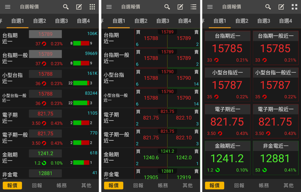 康和期貨e指通;康和期貨下單app;康和期貨線上開戶;康和期貨營業員林瑋倫;手機智慧下單;海期手機停損單;手機觸價單;手機閃電下單;一般下單 康和期貨e指通;康和期貨下單app;康和期貨線上開戶;康和期貨營業員林瑋倫;手機智慧下單;海期手機停損單;手機觸價單;手機閃電下單;一般下單