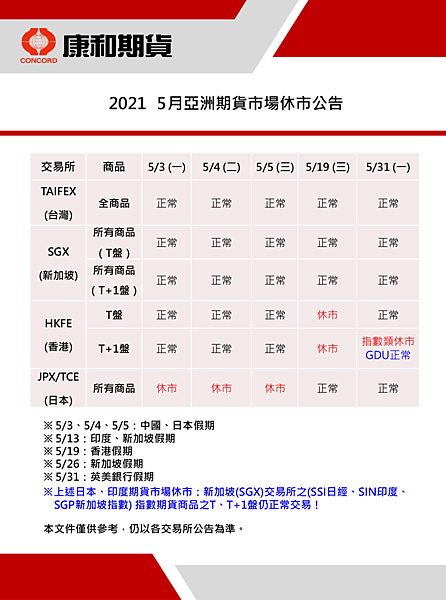 康和期貨營業員；期貨手續費；選擇權手續費；康和期貨林瑋倫；海期手續費便宜；期貨營業員推薦；休市公告