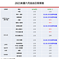 康和期貨營業員；期貨手續費；選擇權手續費；康和期貨林瑋倫；海期手續費便宜；期貨營業員推薦；休市公告；美國自由日休市；6月美國休市；2023海期休市表