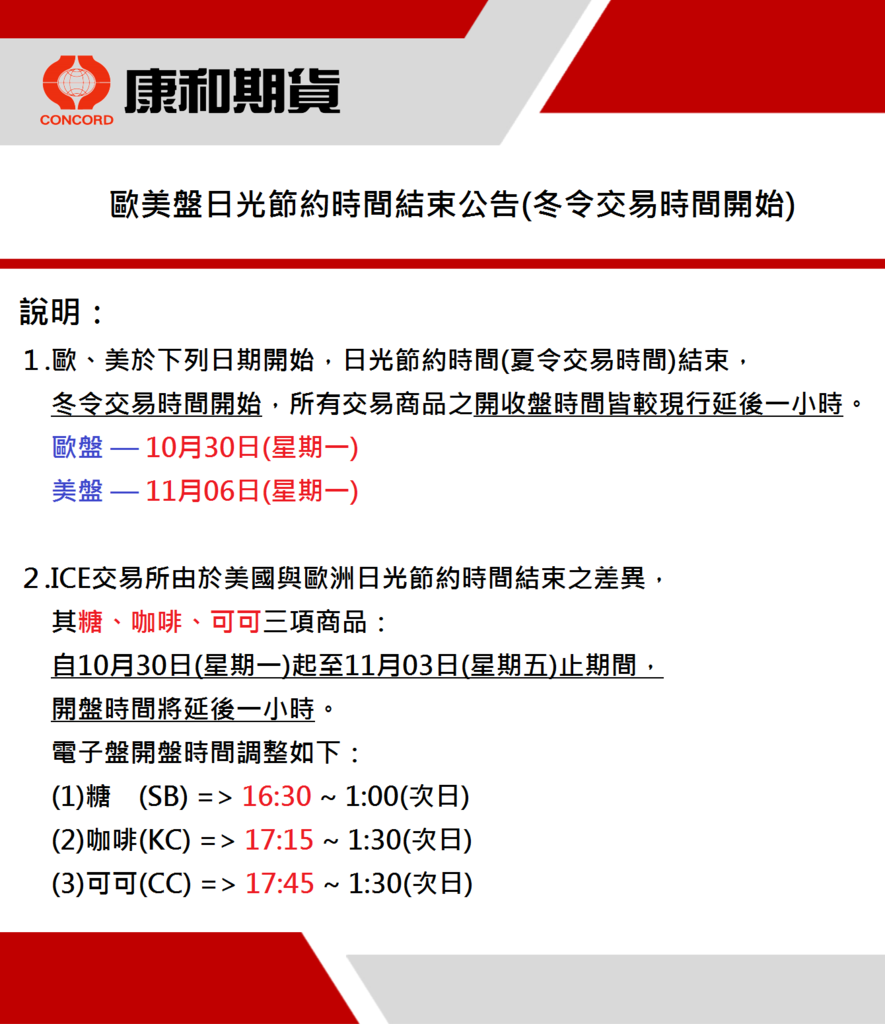 康和期貨營業員；期貨手續費；選擇權手續費；康和期貨林瑋倫；海期手續費便宜；期貨營業員推薦；海期交易時間；海期冬令；2023海期冬令