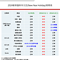 康和期貨營業員；期貨手續費；選擇權手續費；康和期貨林瑋倫；海期手續費便宜；期貨營業員推薦；海期營業員；新年；元旦