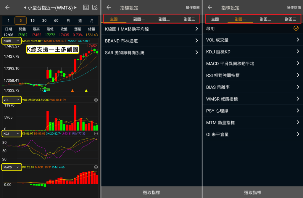 康和期貨e指通；康和期貨下單app；康和期貨線上開戶；康和期貨營業員林瑋倫；手機智慧下單；海期手機停損單；手機觸價單；手機閃電下單；一般下單