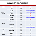 康和期貨營業員；期貨手續費；選擇權手續費；康和期貨林瑋倫；海期手續費便宜；期貨營業員推薦；海期營業員；馬丁路得紀念日；2024