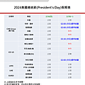 康和期貨營業員；期貨手續費；選擇權手續費；康和期貨林瑋倫；海期手續費便宜；期貨營業員推薦；海期營業員；美國總統節