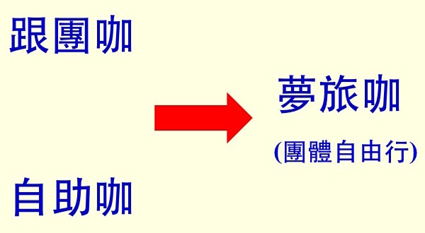 幻灯片03 幻灯片03