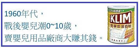 投影片1 投影片1