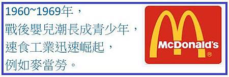 投影片2 投影片2