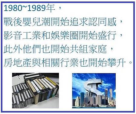 投影片4 投影片4