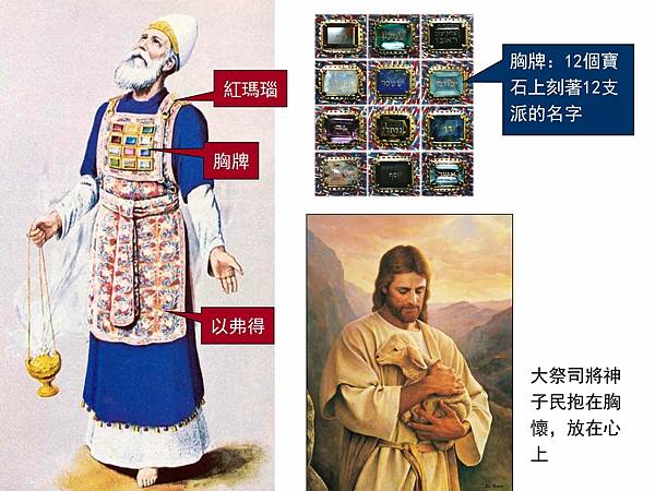 胸牌:12個寶石上刻著12支派的名字+紅瑪瑙+胸牌+以弗得+大祭司將神子民抱在胸懷,放在心上.jpeg