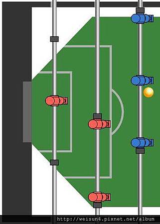 運動_手足球_技巧-推杆_8-3 運動_手足球_技巧-推杆_8-3