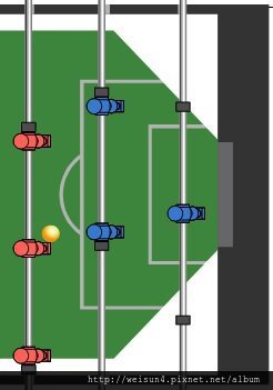 運動_手足球_技巧-推杆_8-1 運動_手足球_技巧-推杆_8-1