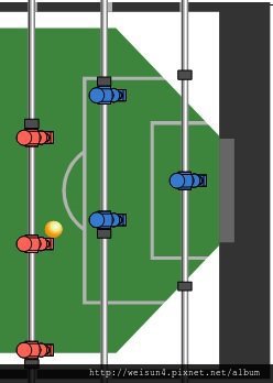 運動_手足球_技巧-推杆_8-2 運動_手足球_技巧-推杆_8-2