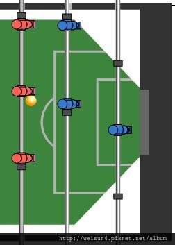 運動_手足球_技巧-拉杆-01 運動_手足球_技巧-拉杆-01