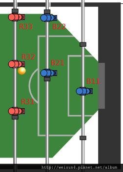 運動_手足球_技巧-拉杆-02 運動_手足球_技巧-拉杆-02