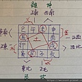 道家_地支+五行八卦.jpeg
