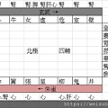 道家_二十八星宿-3.jpg