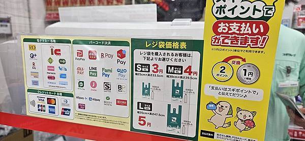 〔2023跨年在東京〕戰利品篇: 藥妝/無印/泡麵/零食伴手 〔2023跨年在東京〕戰利品篇: 藥妝/無印/泡麵/零食伴手