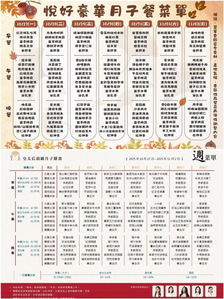 [孕] 新北月子中心推薦 入住分享.ᐟ 板橋璽悅產後護理之家