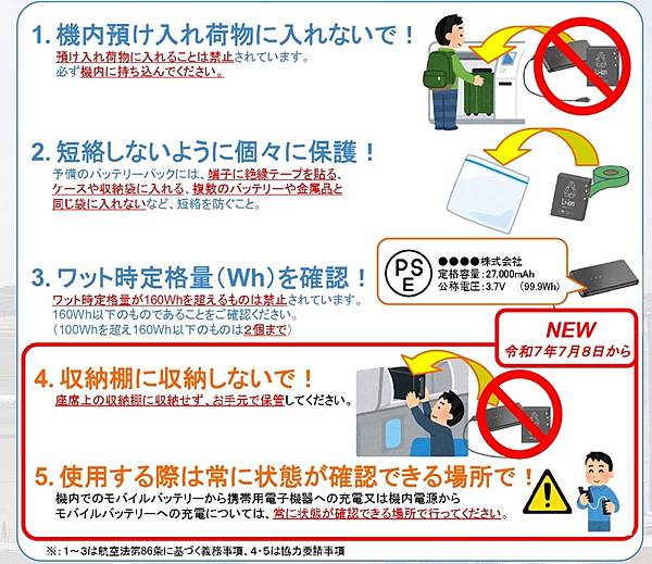 日本搭機 行動電源 5大最新規定，7/8起正式實施！