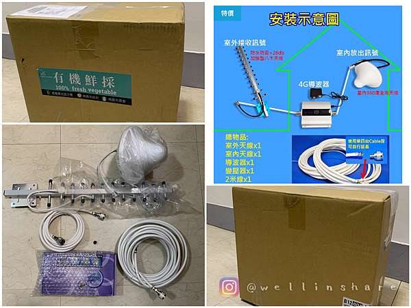 好物分享 導波器 強波器 家裡4g網路改善差很大 八木天線 改善手機訊號 瑀您同樂部落格 痞客邦
