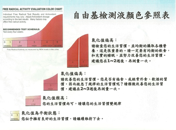 自由基檢測.jpg