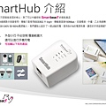 WiFi LED 音樂燈 Smart Hub 智能控制